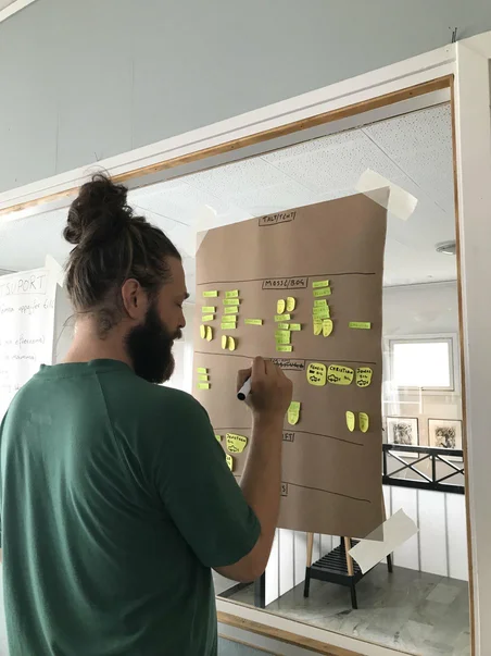 Lior organiserar logistik på en tavla